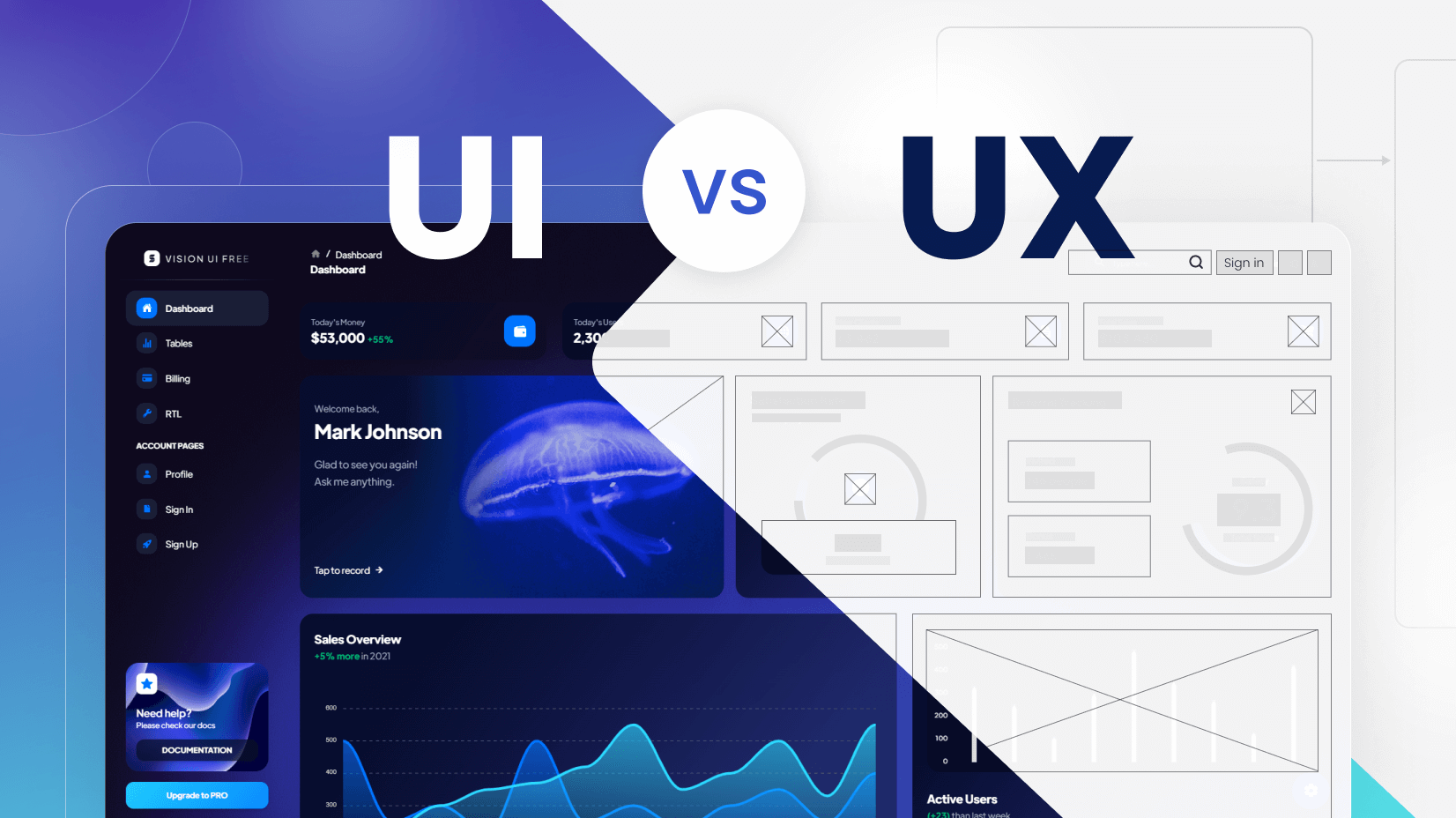UX / UI / CX : quelle différence ?